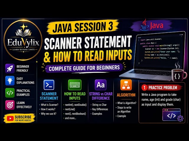 Learn Java from Zero 🚀 | Scanner & User Input | String vs Char | Session 3