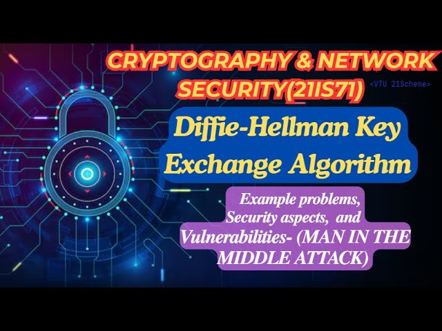 Diffie-Hellman Key Exchange & Man-in-the-Middle Attack #21is71 #cryptography #networksecurity #VTU
