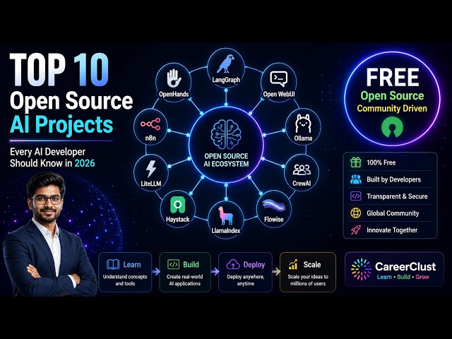Top 10 Open Source AI Projects Every Developer Must Learn in 2026 | LangGraph, Ollama, CrewAI & More