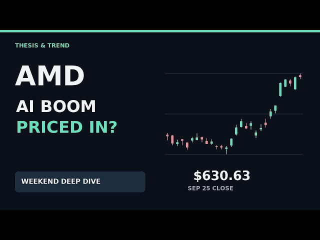 AMD Stock Analysis: Is the AI Boom Priced In? | Weekend Update — Sep 26, 2026