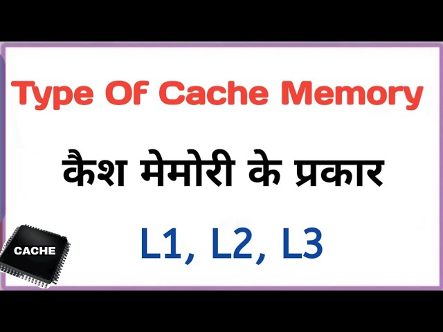 Cache Memory के प्रकार | Types of Cache Memory Explained in Hindi"