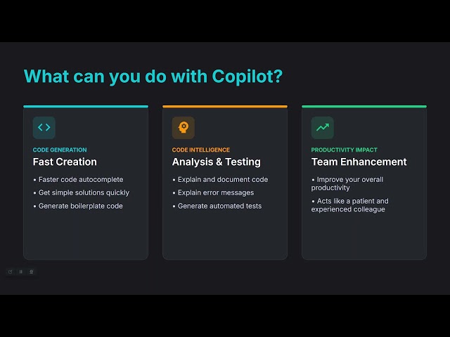 GitHub Copilot | Tamil | Intro
