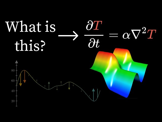 But what is a partial differential equation?  | DE2
