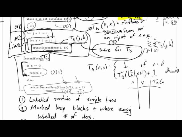 CPSC 320 Worked Example, Asymptotic Analysis: Analysing the Recursive Function