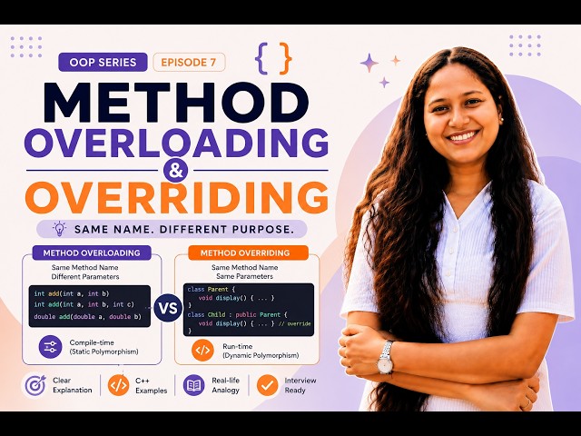 Java Polymorphism Explained | OOP | Method Overloading & Overriding