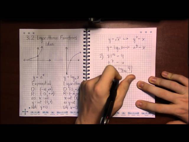 3.2 #1—Logarithmic Functions: Idea