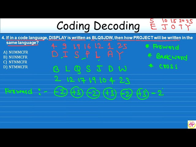 If in a code language, DISPLAY is written as BLQSJDW, then how PROJECT will be written in the same