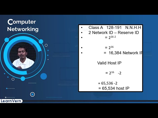 Understanding IP Address Classes & Private vs. Public IP: A Complete Guide