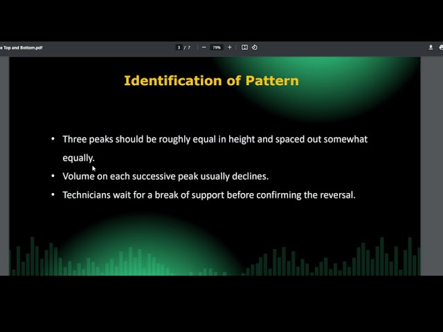 TRIPLE TOP & BOTTOM PATTERN