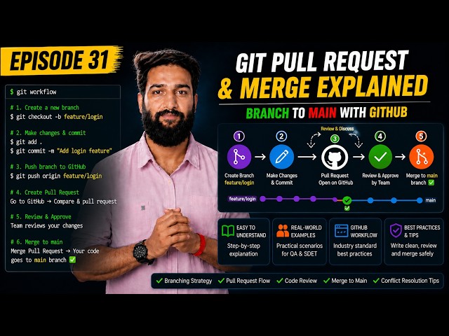 Episode 31 - Git Pull Request & Merge Explained | Branch to Main with GitHub | in Hindi #qaengineer