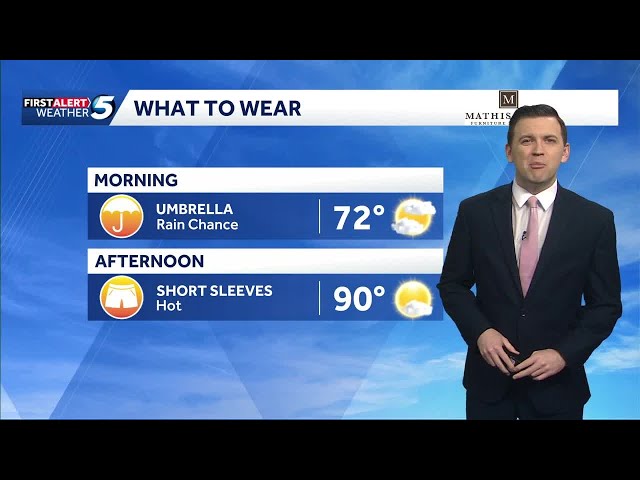 June 2nd, 2026: Cold Front