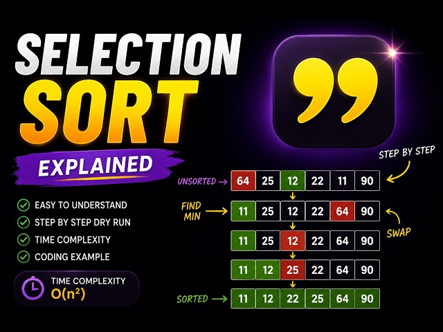 Selection Sort Explained Simply in Java | Step-by-Step for Beginners