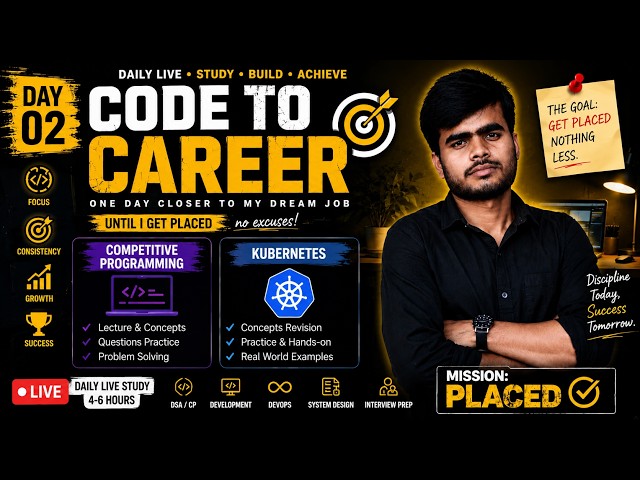 Day 2 🔥 | CODE TO CAREER – Placement Preparation Journey | Competitive Programming + Kubernetes