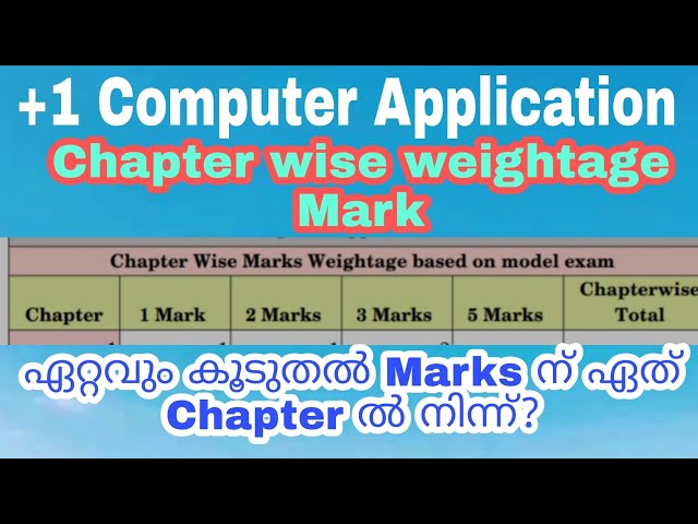 Plus One Computer Application Chapter Wise Weightage Mark 2022 | Important questions & Chapter 🤩🤩