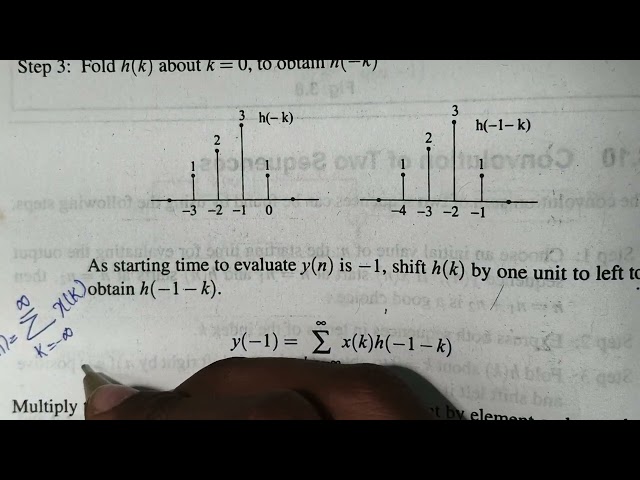 Convolution Problem solving Part 2