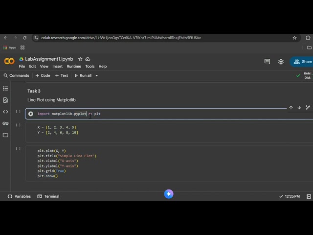 Matplotlib Line Plot | Artificial intelligence Lab Assignment 1 