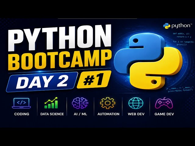 Python and Programming paradigm|Functional programming