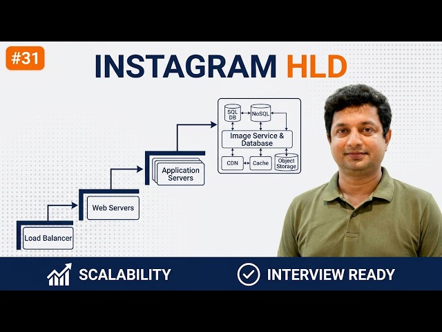 High Level System Design: How Instagram Handles Millions of Users
