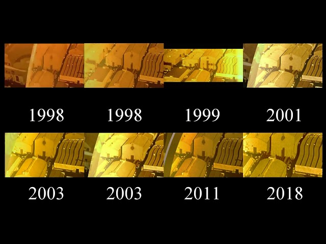 Warner Bros. Pictures Logo Comparison (1998-2020)