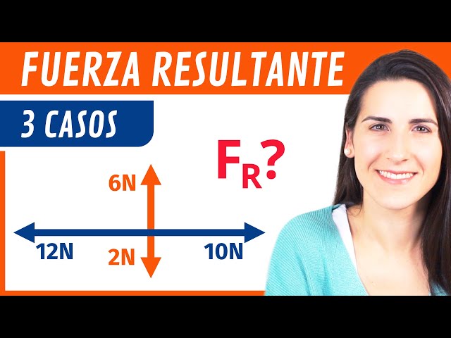 Calculate RESULTANT Force 🏋️‍♀️