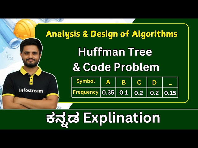 Huffman tree problem  | Analysis and Design of Algorithms | All Universities