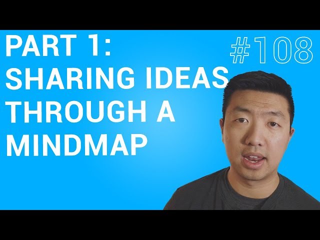 Part 1: Sharing Ideas through a MindMap