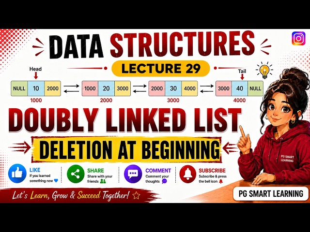 Deletion at Beginning in Doubly Linked List  | Algorithm | Data Structure #computerscience #ugcnet