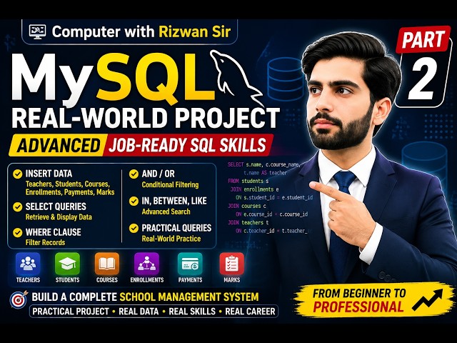 Advanced MySQL Project Part 2  INSERT, SELECT, WHERE, LIKE, IN and BETWEEN