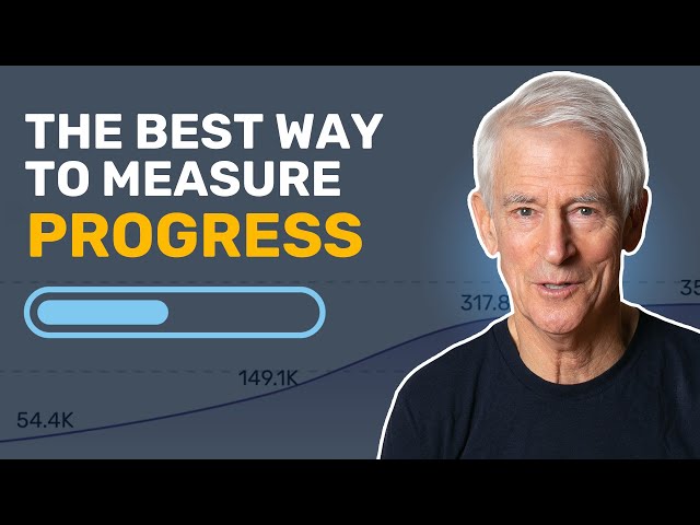 How to tell if you're making progress in a language