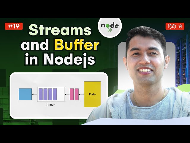 Streams and Buffers in Node.js | Simple File Copy Example with Events