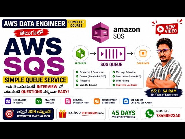 AWS SQS in Telugu | Complete Amazon Simple Queue Service for AWS Data Engineers #ai #genai