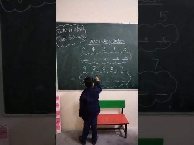 Activity Based Learning 👍#skills #school #shorts