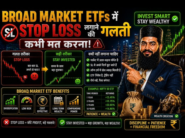 **Broad Market ETFs में Stop Loss लगाने की गलती कभी मत करना! 🚫**
