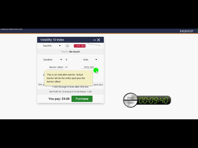Binary options safe trading No touch Strategy 100% Winning