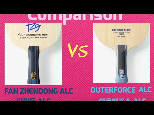 Outerforce ALC VS FangZhendong ALC! Comparison!