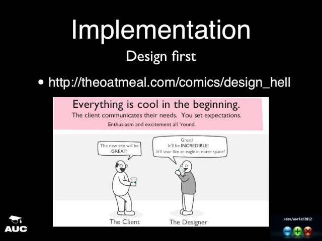 Responsive Web Design (/dev/world/2012)