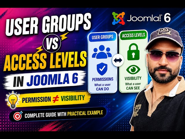 Users Group and Access Levels in Joomla 6 #joomla6 #joomla