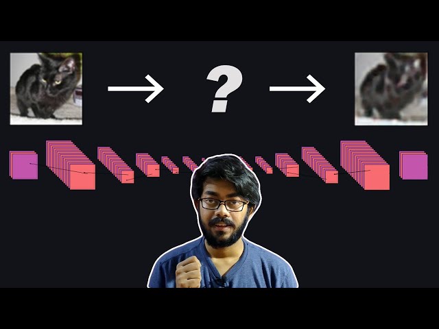 Autoencoders Made Easy! (with Convolutional Autoencoder)