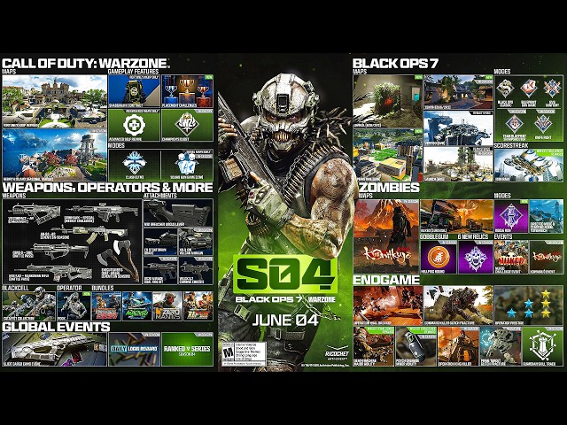 Season 4 OFFICIAL ROADMAP: Maps, weapons, and NEW UPDATE