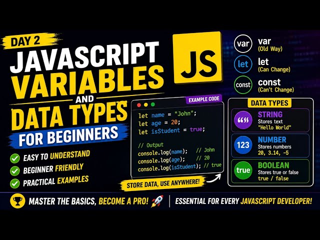 JavaScript Variables and Data Types Tutorial for Beginners | Learn JS Basics