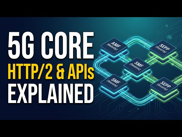 How 5G Core Network Functions Talk HTTP 2, APIs, SEPP, and Event Exposure