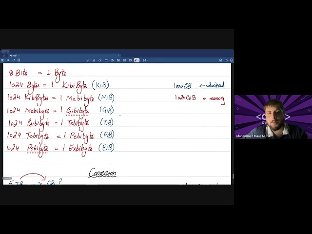 As Level Computer Science -  Memory Conversions & Bitmap Images | Chapter 1