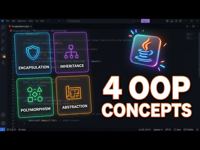Java OOPS Concepts in 4 Types: Encapsulation, Polymorphism, Inheritance & Abstraction 🚀