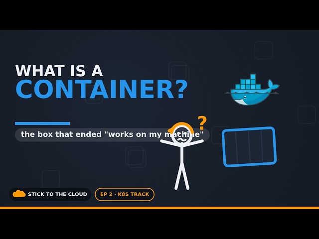 Inside a Docker Container: The Full Pipeline Visualized