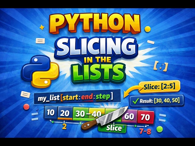 Slicing in Python
