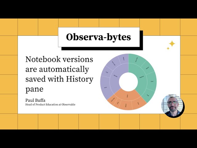 Discover Iterative Design for D3 visualizations in Observable