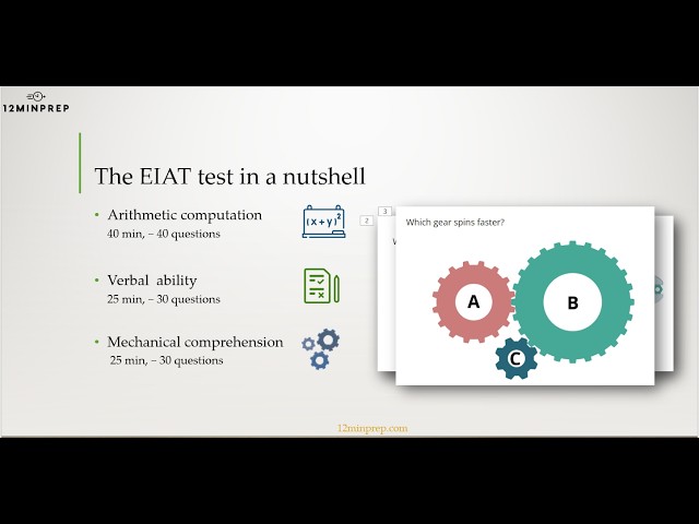 Elevator Industry Aptitude Test Beginner's Guide