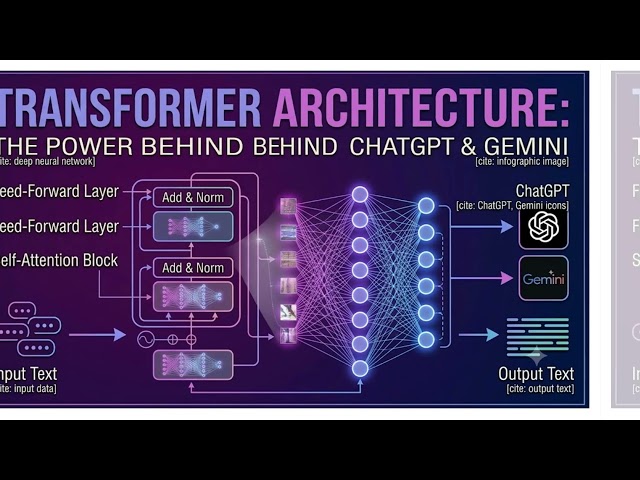 Machine Learning vs Deep Learning Explained | Key Differences, Examples & AI Comparison