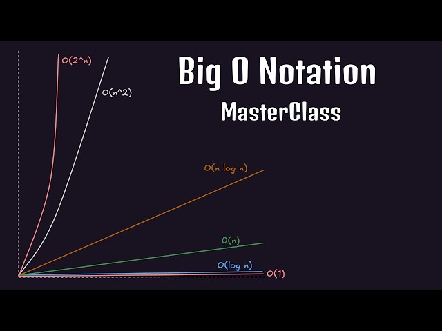 Big O Notation MasterClass - JavaScript Data Structures and Algorithms (DSA)