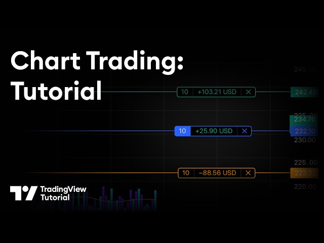 Chart Trading for Beginners: A Simple Guide